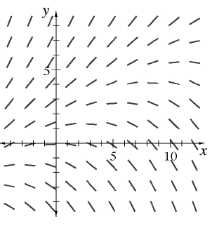 Your teacher will provide you with a model.